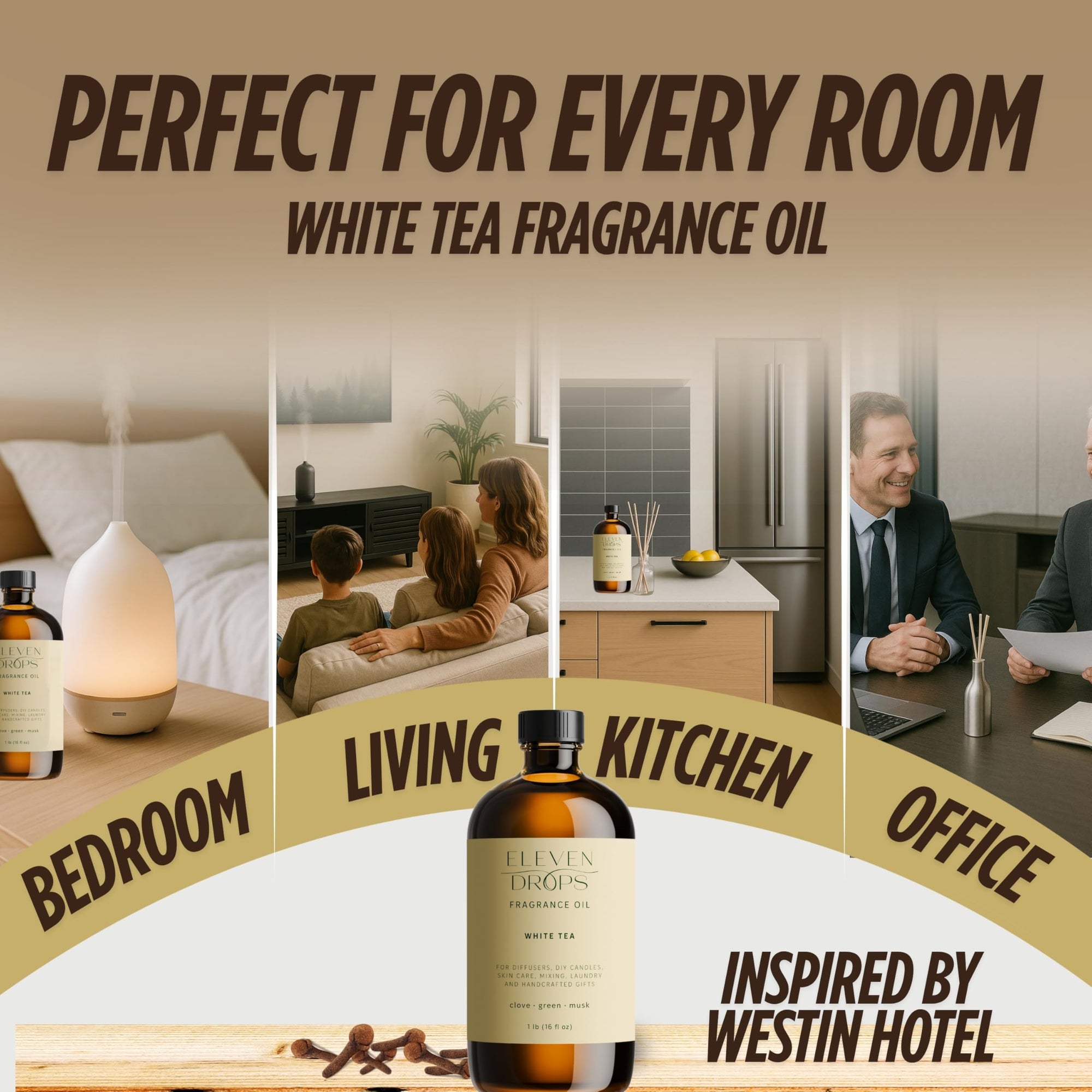 Eleven Drops White Tea Fragrance Oil
