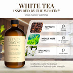 Eleven Drops White Tea Fragrance Oil