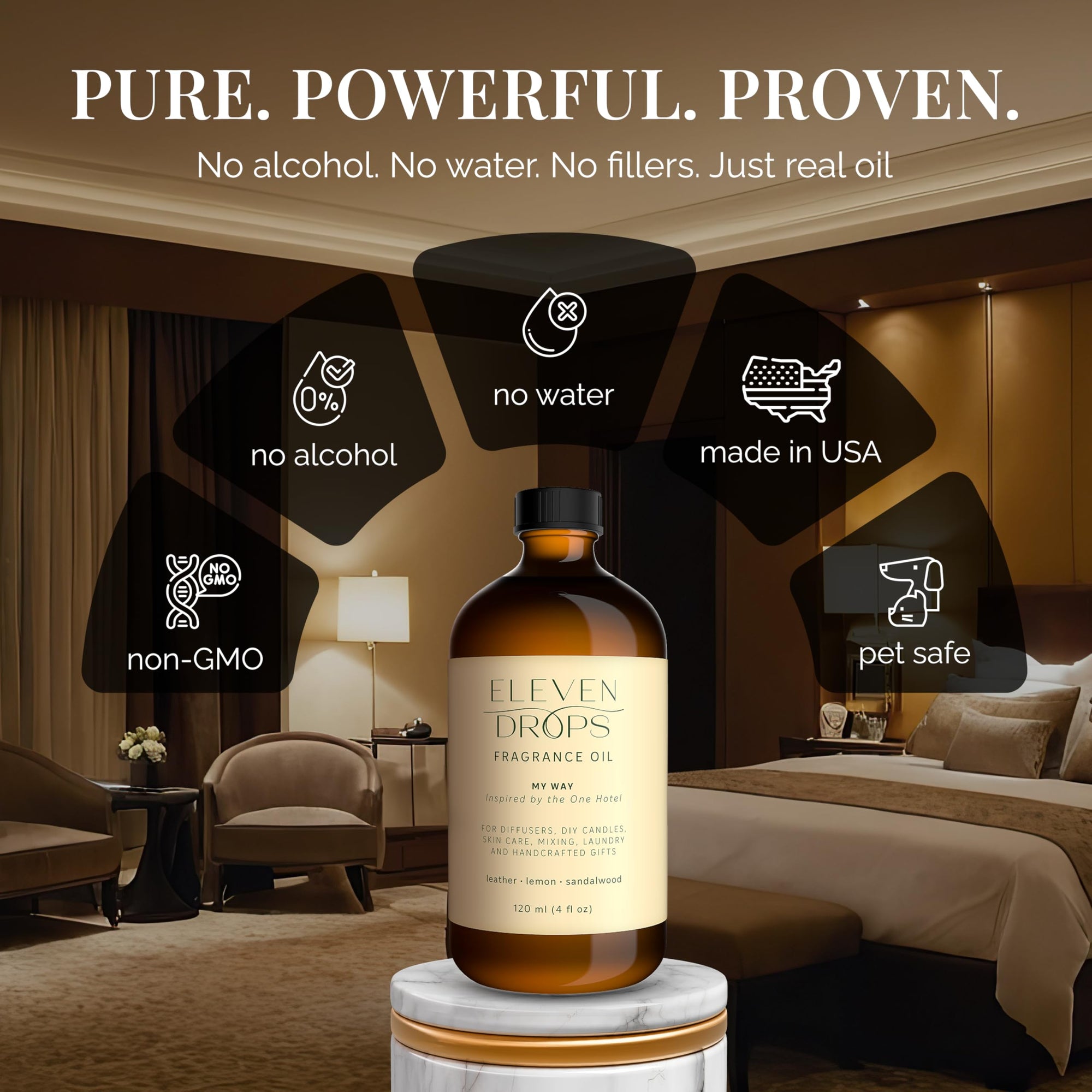 Eleven Drops My Way Diffuser Oil Inspired By The 1 Hotel