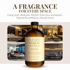 Eleven Drops White Tea Fragrance Oil