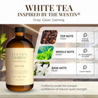 Eleven Drops White Tea Fragrance Oil