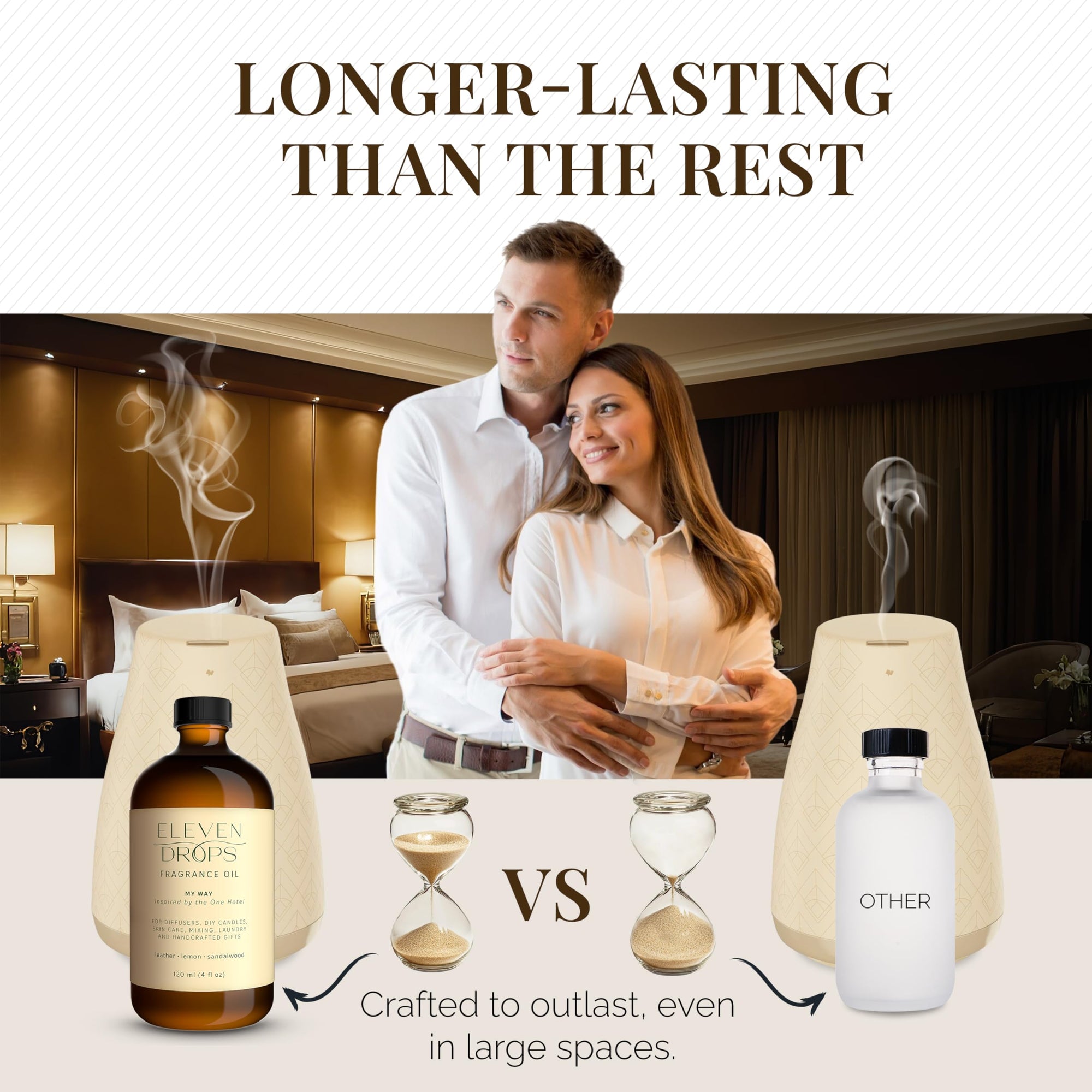 Eleven Drops My Way Diffuser Oil Inspired By The 1 Hotel