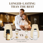 Eleven Drops My Way Diffuser Oil Inspired By The 1 Hotel