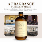 Eleven Drops My Way Diffuser Oil Inspired By The 1 Hotel