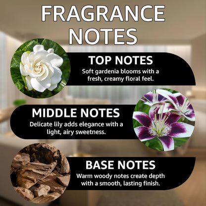 Lush Cashmere Diffuser Oil – Premium Luxury Fragrance Oil