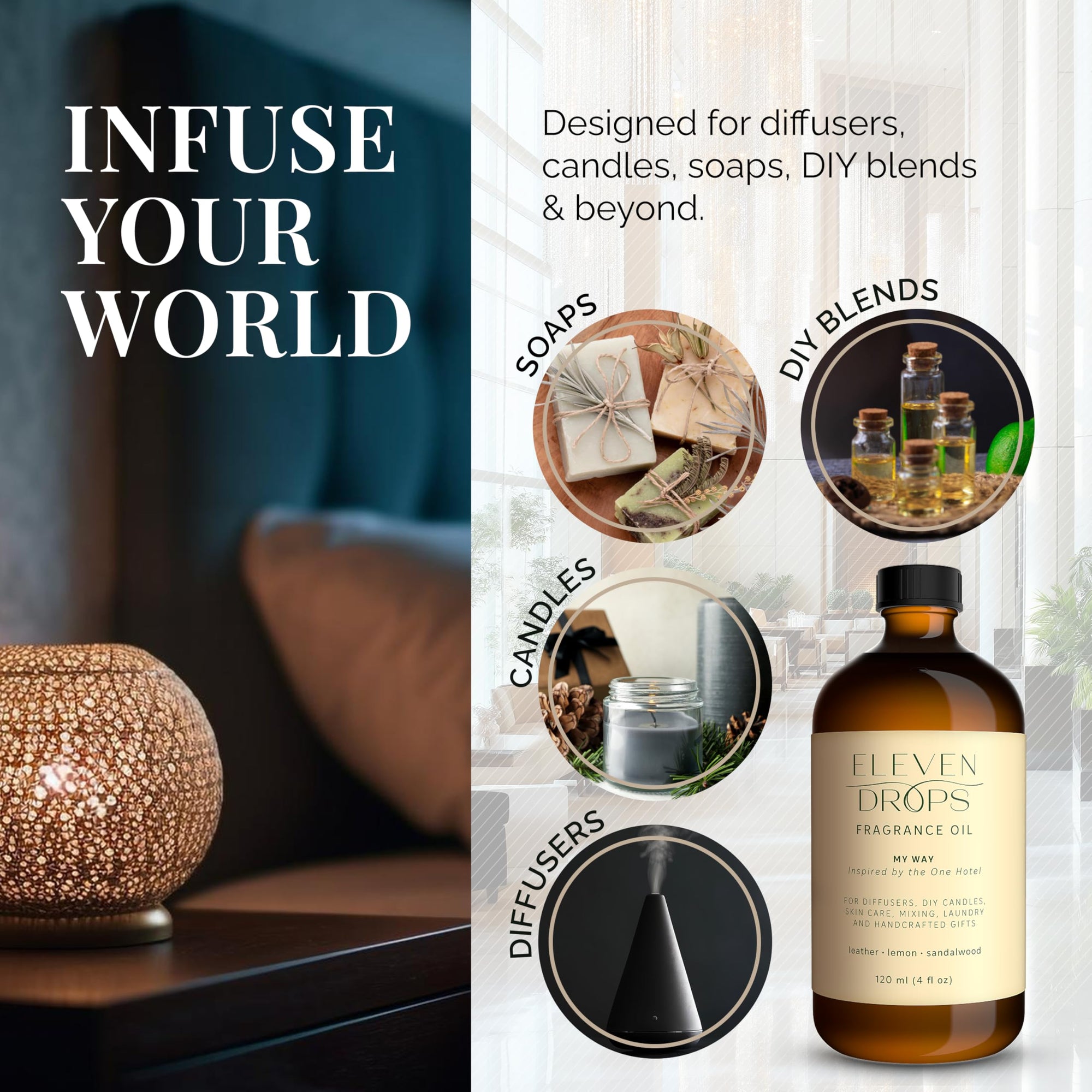 Eleven Drops My Way Diffuser Oil Inspired By The 1 Hotel