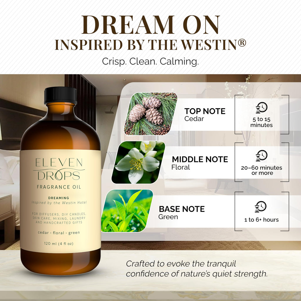 Eleven Drops Dreaming