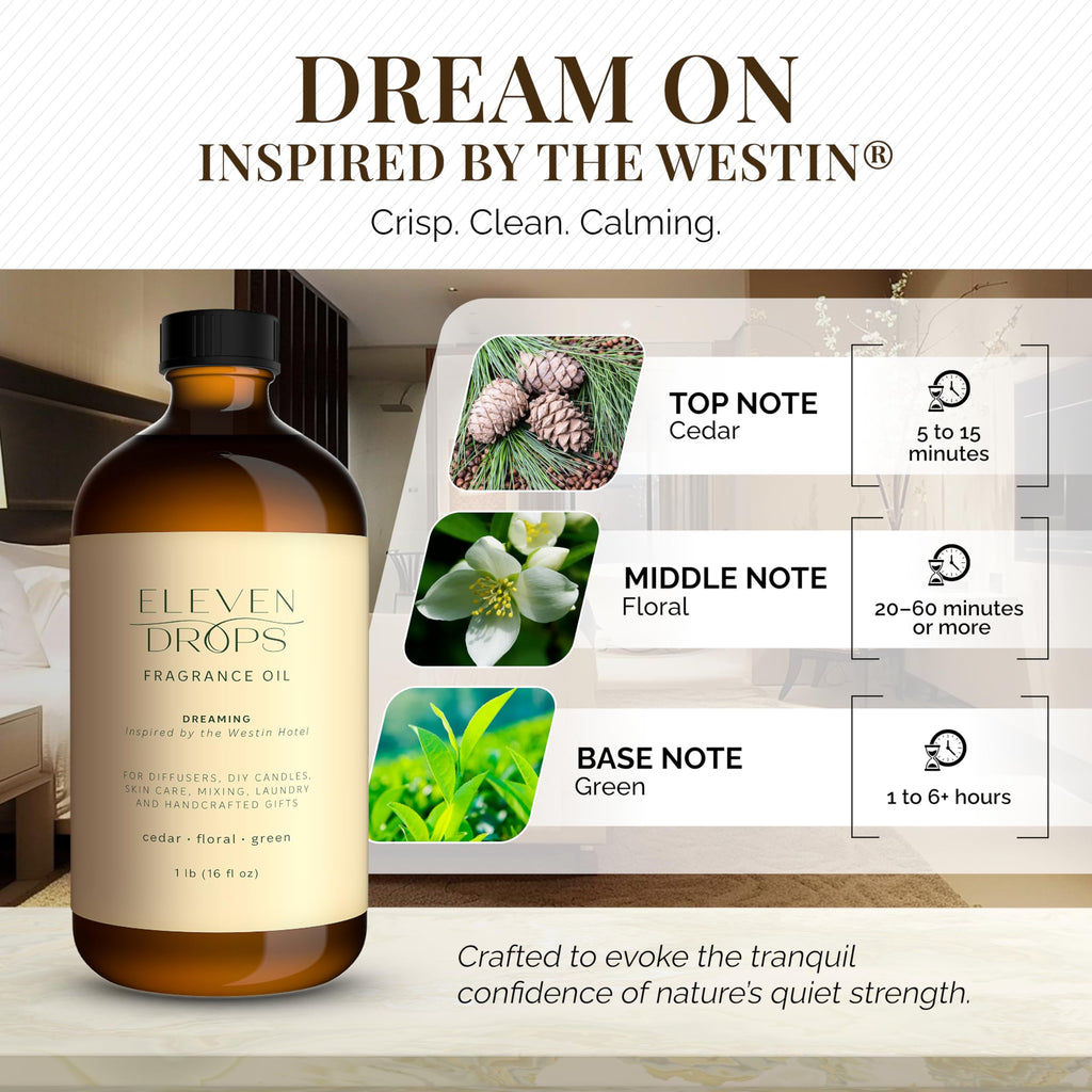 Eleven Drops Dreaming