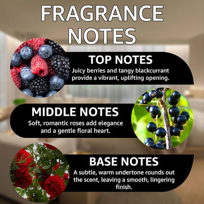 Lux Tea Diffuser Oil – Premium Luxury Fragrance Oil