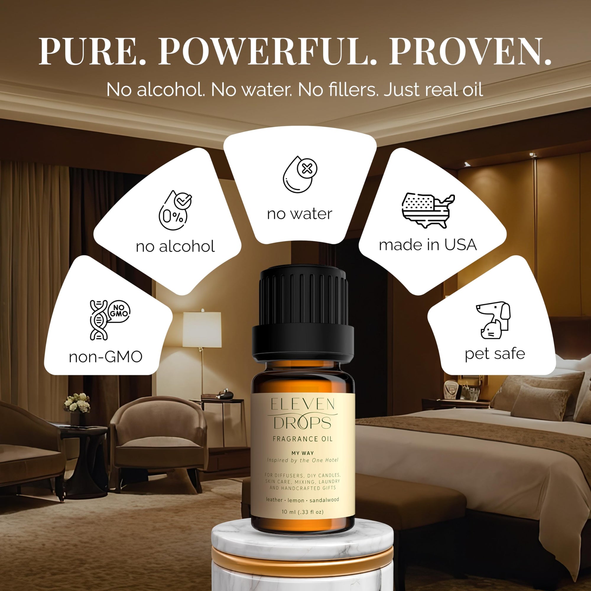 Eleven Drops My Way Diffuser Oil Inspired By The 1 Hotel