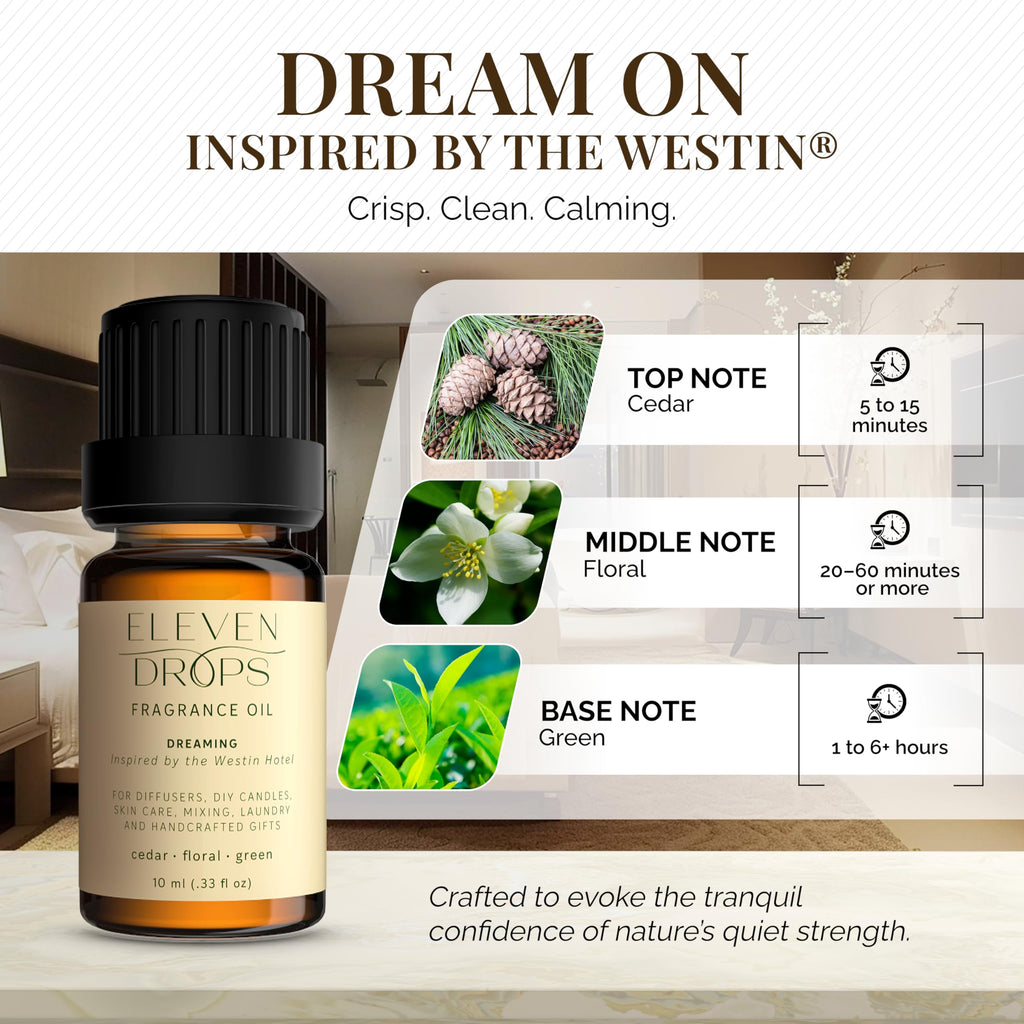 Eleven Drops Dreaming